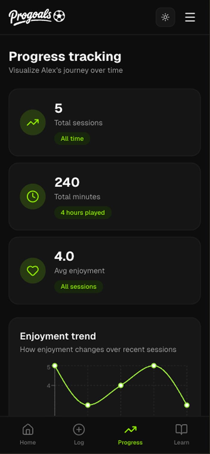 ProGoals app on mobile